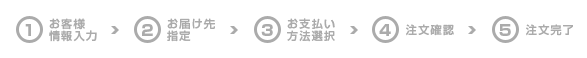 ホームページからのご注文の流れ