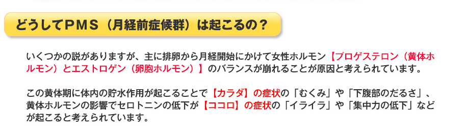 生理約10日前の 黄体期 （基礎体温の高温期）に起こりやすい。